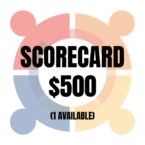 Scorecard $500 (1 Available) - Logo on all scorecards and event signage (Fee hole sign)